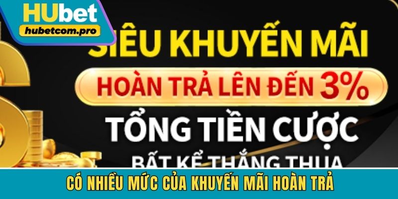 Khuyến Mãi Hoàn Trả Hubet Đến 3% Siêu Hấp Dẫn Cho Bạn 2 Có nhiều mức của khuyến mãi hoàn trả